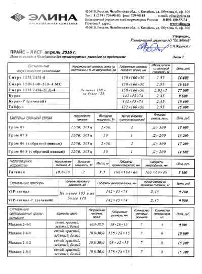 Каталог продукции